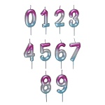fntastic свеча для торта - цифра, градиент цвет (0-9), 6,5х14 см, арт 2